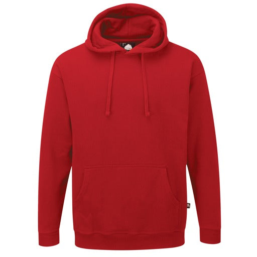 Test Variant Product
